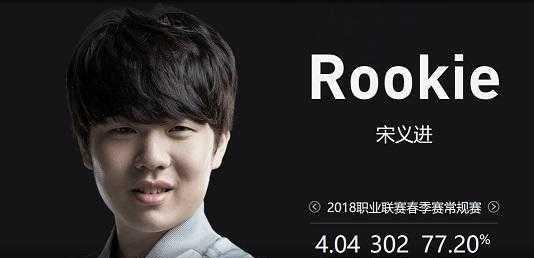 NAVI、FaZe 和 Falcons 晋级 2025 年 StarLadder 布达佩斯 Major 的季后赛
