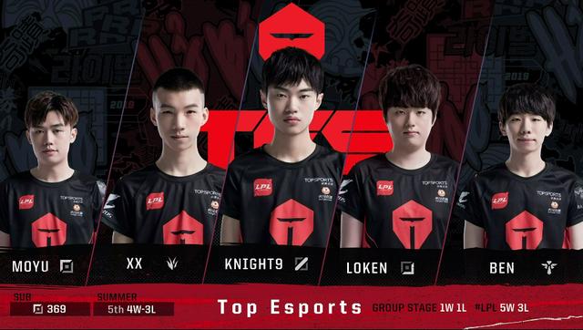 RNG晋级 RA、AL、iG、FPX、UP被NIP挡在门外